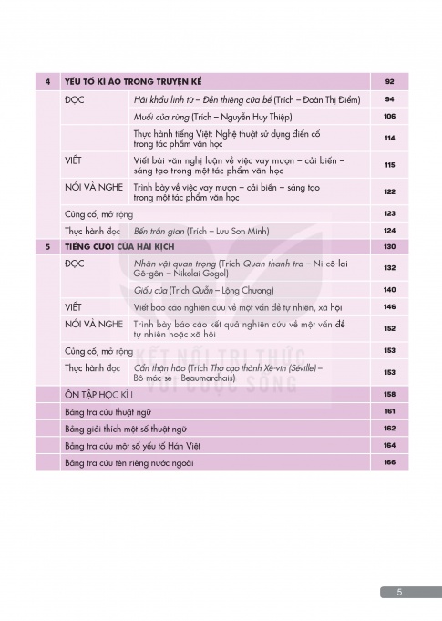 Tải Ngữ văn 12 tập 1 Kết nối tri thức (bản PDF)