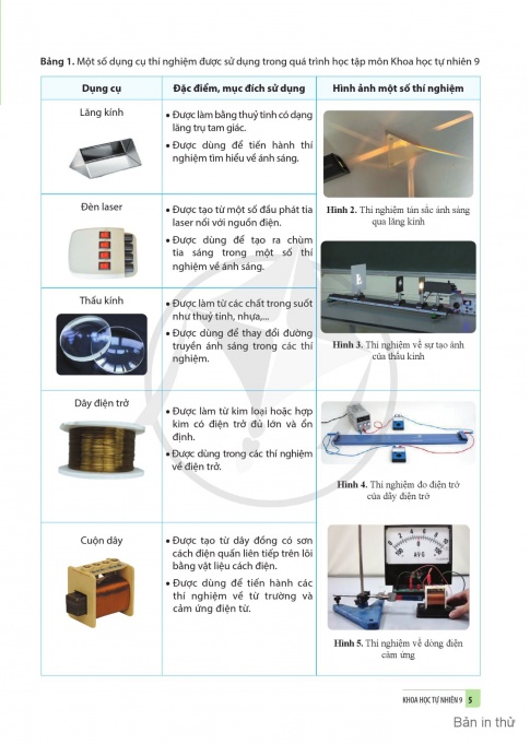 Tải Khoa học tự nhiên 9 Cánh diều (bản PDF)