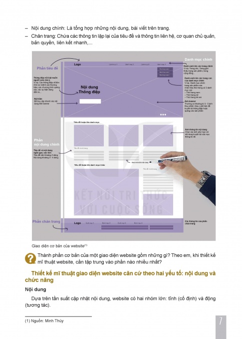 Tải Thiết kế mĩ thuật đa phương tiện 12 Kết nối tri thức (bản PDF)