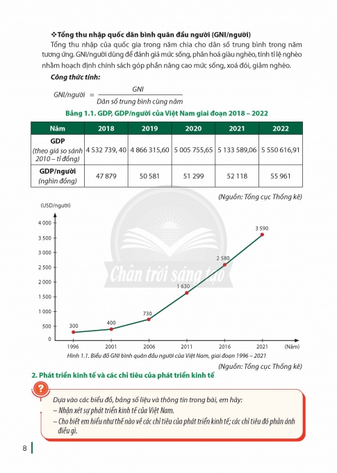 Tải Giáo dục kinh tế và pháp luật 12 Chân trời sáng tạo (bản PDF)