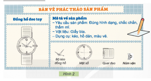 Em hãy vẽ phác thảo sản phẩm đồng hồ đồ chơi mà em biết thiết kế dựa vào gợi ý trong Hình 2