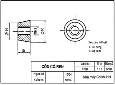 Ý nghĩa của kí hiệu M8x1 là gì?