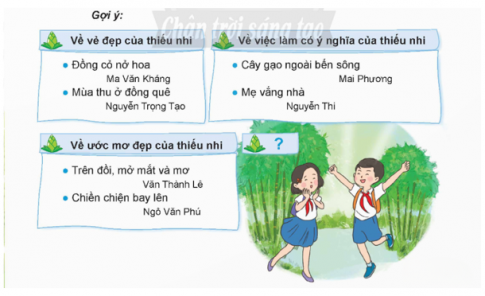 (a) Tìm đọc bài văn, (b) Ghi chép và trang trí Nhật kí đọc sách...