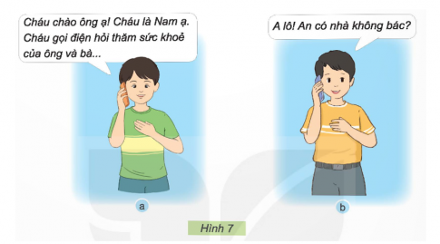 Hãy chọn cách giao tiếp mà em thấy phù hợp nhất trong các tình huống dưới đây.