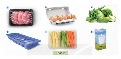 Sắp xếp thực phẩm có trong Hình 2 vào các khoang, ngăn của tủ lạnh ở Hình 1 cho phù hợp