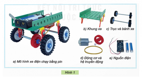 Em hãy quan sát mô hình xe điện chạy bằng pin trong Hình 1 và cho biết mô hình này gồm có những bộ phận nào.