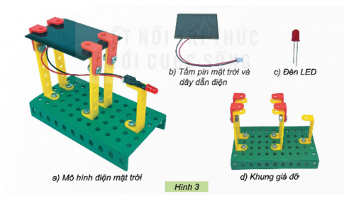 Quan sát Hình 3 và cho biết mô hình điện mặt trời gồm có những bộ phận chính nào