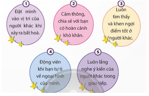 Thực hiện cách ứng xử thể hiện thái độ tôn trọng sự khác biệt của người khác và chia sẻ với các bạn về kết quả thực hiện được