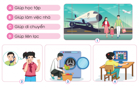 Cùng các bạn ghép các thẻ vai trò của sản phẩm công nghệ tương ứng với mỗi hình dưới đây.