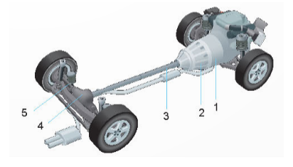 Hình ảnh dưới đây là cấu tạo của hệ thống truyền lực ô tô, bộ phận số (2) có tên là gì?