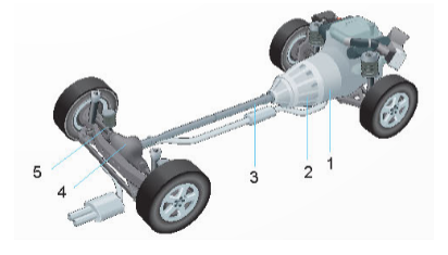 Hình ảnh dưới đây là cấu tạo của hệ thống truyền lực ô tô, bộ phận số (3) có tên là gì?