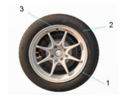 Vị trí số (2) trên bánh xe ô tô sau đây có tên là gì?