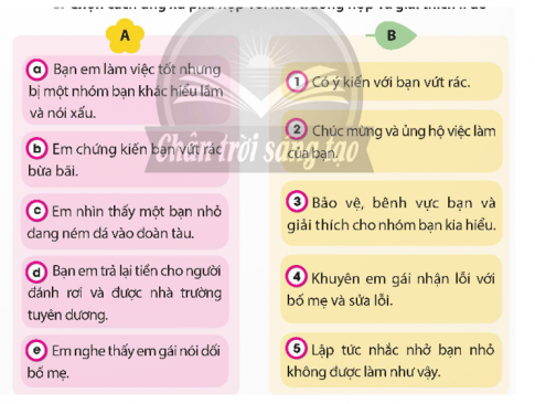 Chọn cách ứng xử phù hợp với mỗi trường hợp và giải thích lí do