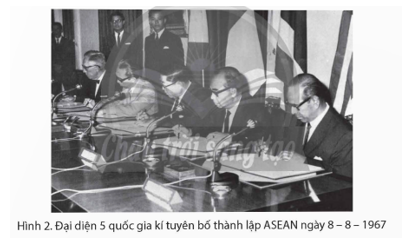 Đọc thông tin và quan sát hình 2, em hãy cho biết Hiệp hội các quốc gia Đông Nam Á (ASEAN) ra đời như thế nào.