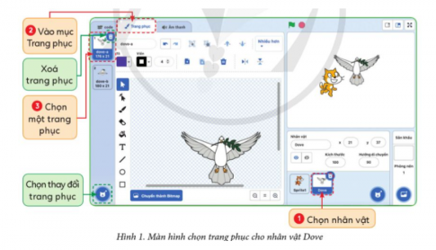 Em hãy thêm nhân vật Dove (chim bồ câu) và thực hiện theo hướng dẫn ở Hình 1...
