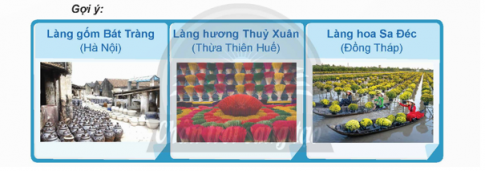 Chia sẻ với bạn những điều em tìm hiểu được về một làng nghề.