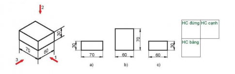 Các hướng chiếu 1, 2, 3 tương ứng là hướng chiếu đứng, bằng và cạnh (Hình 2.1). Vị trí hình chiếu bằng là vị trí của hình nào trong số các Hình 2.2?