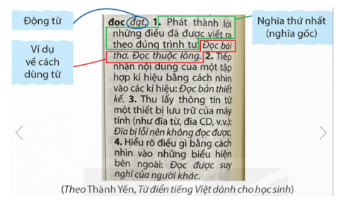 Đọc bài văn kể lại câu chuyện và các chi tiết kể sáng tạo…..