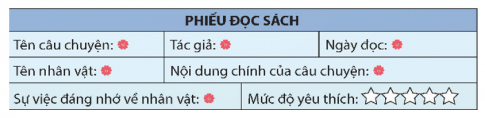 Viết phiếu đọc sách theo mẫu