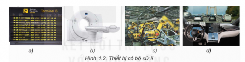 Em hãy ghép mỗi cụm từ  ô tô lái tự động, máy chụp cắt lớp, bảng điện tử, rô-bốt lắp ráp với một thiết bị có gắn bộ xử lý trong hình 1.2