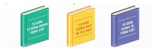 Đọc tên các cuốn từ điển dưới đây và trả lời câu hỏi.