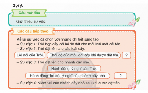 Dựa vào dàn ý đã lập ở trang 97, viết đoạn văn kể lại một sự việc trong câu chuyện “Sự tích cây thì là” với những chỉ tiết sáng tạo.