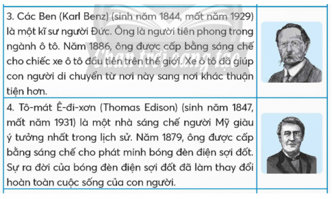 Em hãy đọc thông tin về các nhà sáng chế sau đây và cho biết em thích những nhà sáng chế nào. Hãy nêu một số thông tin nổi bật về các nhà sáng chế đó. 