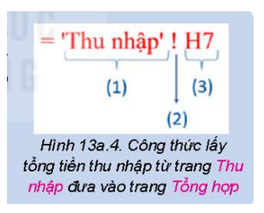 Hình 13a.4 là công thức lấy tổng tiền thu nhập từ trang tính thu nhập đưa vào trang tổng hợp. Hãy ghép mỗi cụm từ Địa chỉ ô, Tên trang tính, dấu chấm than vào vị trí tương ứng sao cho phù hợp