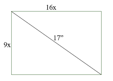 Gọi chiều dài của màn hình là 16x (cm) thì chiều rộng của màn hình là 9x (cm).