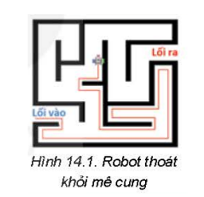 Tìm đường thoát khỏi mê cung