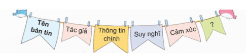  (b) Ghi chép và trang trí Nhật kí đọc sách...