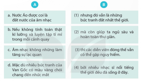 Chọn từ ngữ ở cột A phù hợp với từ ngữ ở cột B để tạo câu. Chỉ ra các kết từ trong mỗi câu.