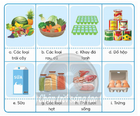 Em hãy xếp các hình minh hoạ vào ô phù hợp với mô tả trong bảng gợi ý dưới đây. 