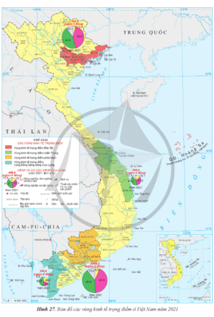 Dựa vào thông tin bài học và hình 27, hãy trình bày các nguồn lực, thực trạng và định hướng phát triển của vùng kinh tế trọng điểm phía Nam.