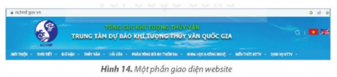 Em hãy quan sát Hình 14 và thực hiện các yêu cầu sau