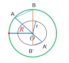 Giải chi tiết bài 7 trang 100 sgk toán 9 tập 1 cánh diều