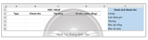 D7 của cột Số tiền phải thỏa mãn điều kiện gì?