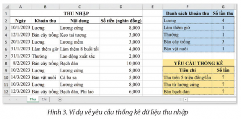 Nêu các việc cần làm để thực hiện các yêu cầu thống kê trong trang tính Thu ở Hình 3.