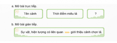 Tìm những từ ngữ nói lên tình cảm, cảm xúc của các nhân vật khi nhìn thấy món quà của Trinh.