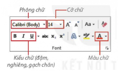 Để định dạng cho tiêu đề Kem cầu vồng hoa quả trong Hình 28, em sẽ chọn các lệnh nào trong các lệnh ở Hình 31?