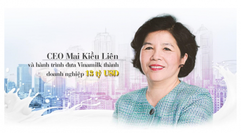  Em hãy sưu tầm hình ảnh và đóng góp của một số người có công với quê hương, đất nước mà em đã biết và chia sẻ với các bạn.