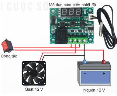 Đề thi cuối kì 2 Công nghệ 8 KNTT: Đề tham khảo số 2