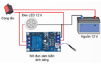 Đề thi cuối kì 2 Công nghệ 8 KNTT: Đề tham khảo số 3