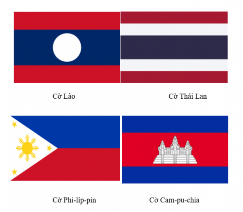 Sưu tầm và chia sẻ với bạn về hình ảnh quốc kì của một số quốc gia thành viên ASEAN.