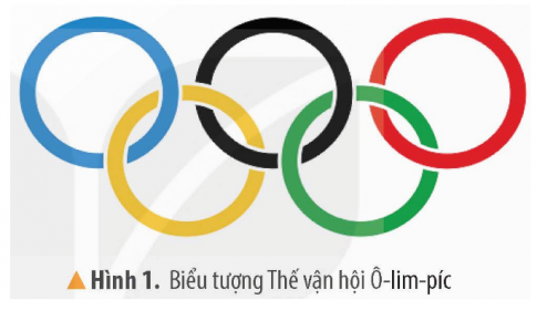 Hình bên là biểu tượng của Thế vận hội Ô-lim-píc (Olympic). Theo em, sự kiện thể thao lớn nhất hành tinh này được khởi nguồn từ nền văn minh cổ đại nào? Hãy chia sẻ những điều em biết về nền văn minh đó.