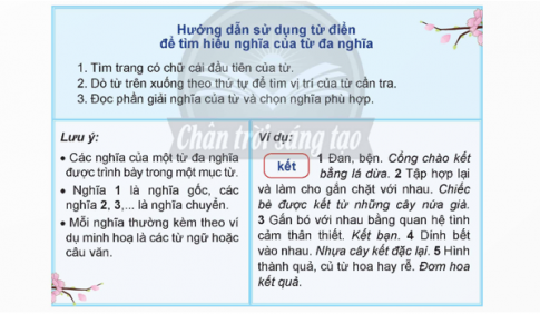  a. Trong ví dụ, từ “kết” được trình bày mấy nghĩa?...