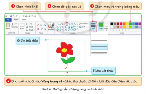 Em hãy sử dụng công cụ hình khối để về khung hình chữ nhật bên ngoài bông hoa (Hình 2) theo hướng dẫn ở Hình 6