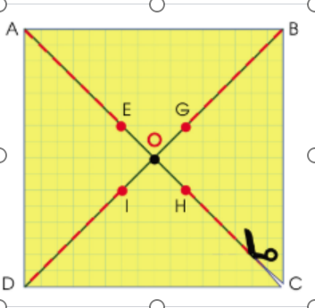 Dùng kéo cắt theo các đoạn thẳng AE, BG, CH, DI.