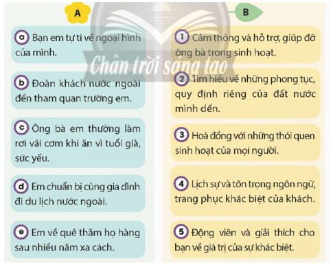 Chọn cách ứng xử phù hợp với mỗi trường hợp và giải thích lí do. 