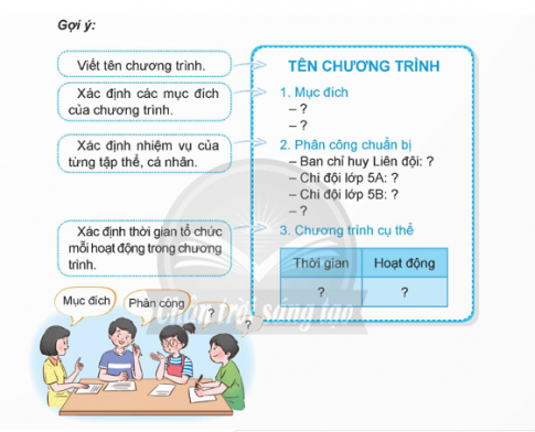 Dựa vào bài tập 2 và bài tập 3 trang 64, viết chương trình hoạt động.